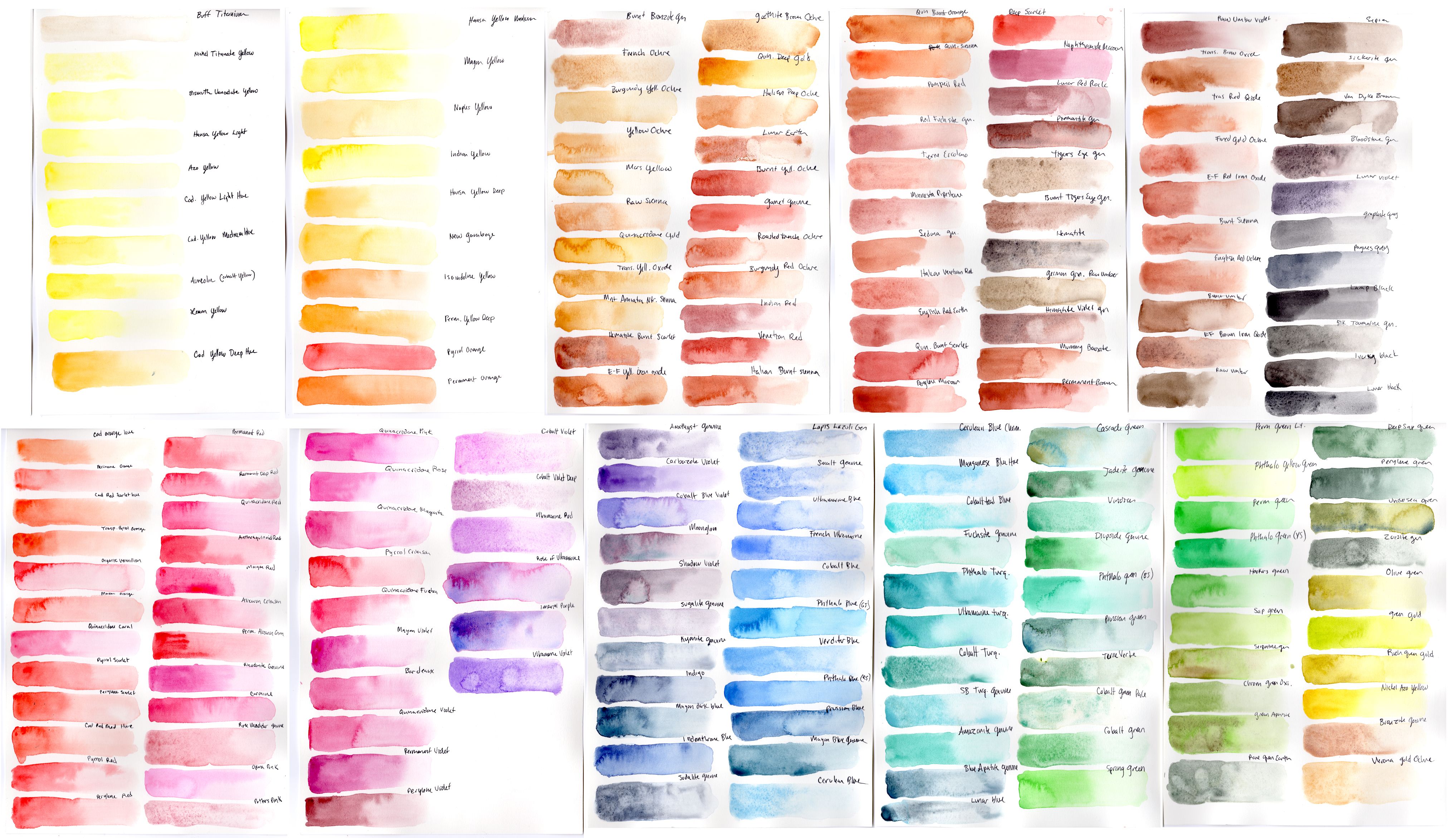 Color smith chart pdf